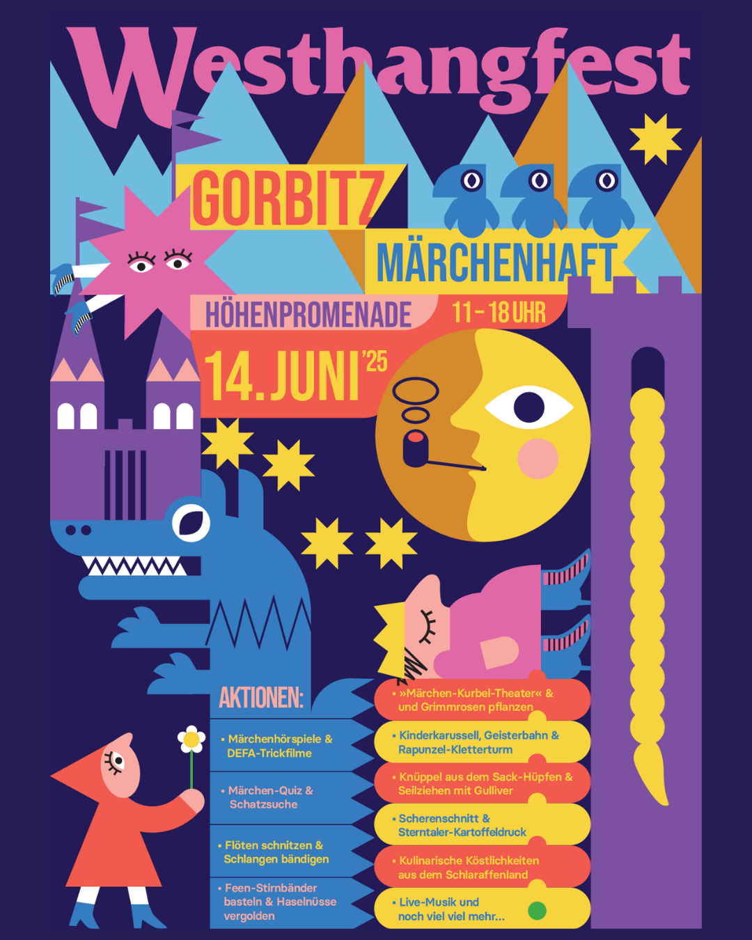 WHF 2025